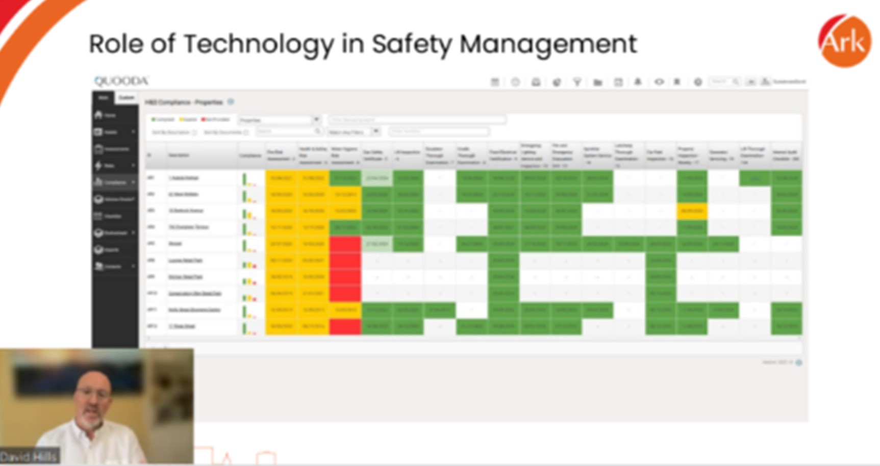 inar Ark & IWFM partnership event Safety Management Systems in